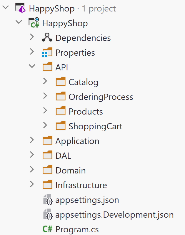 project-overview.png