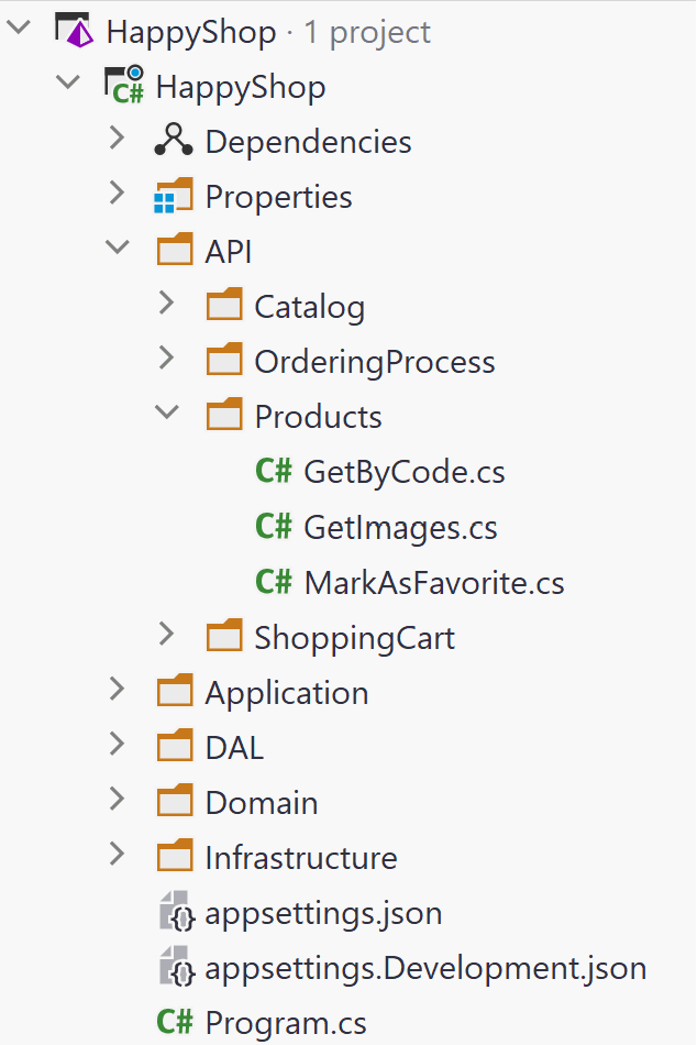 project-overview-file-level.png